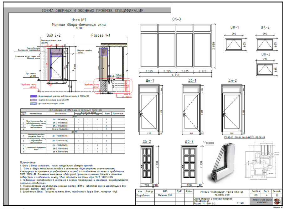 Размеры окон ок1 ок2 ок3
