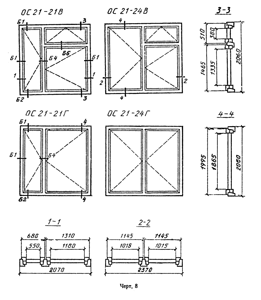 Пластиковые окна Размеры