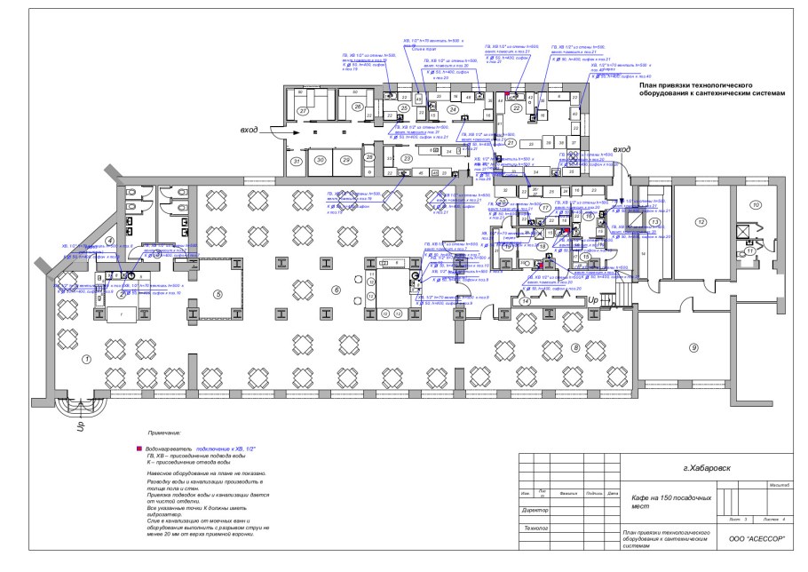Столовая на 100 мест типовой проект