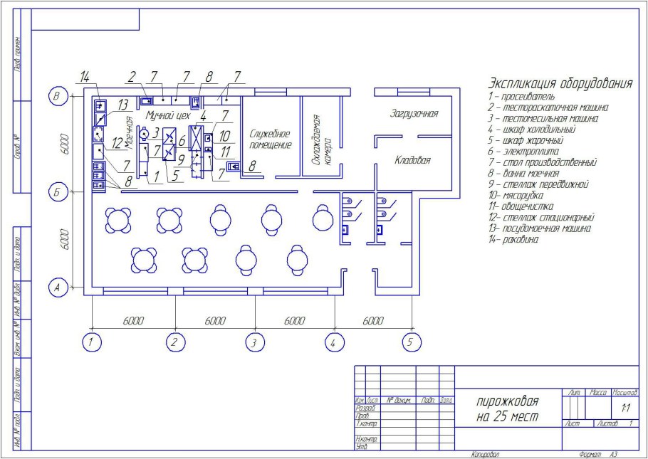 Экспликация помещений производственного цеха