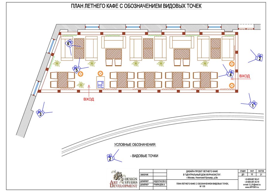 Планировочные решения предприятий общественного питания