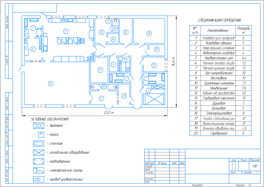 План школьной столовой на 50 мест