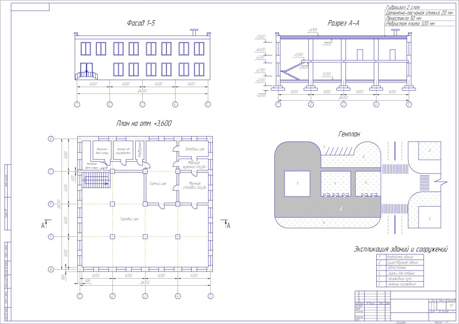 Схема горячего цеха кафе на 100 посадочных мест