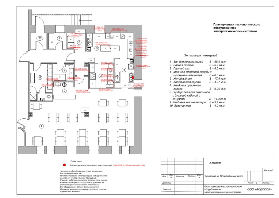 План схема пельменного цеха