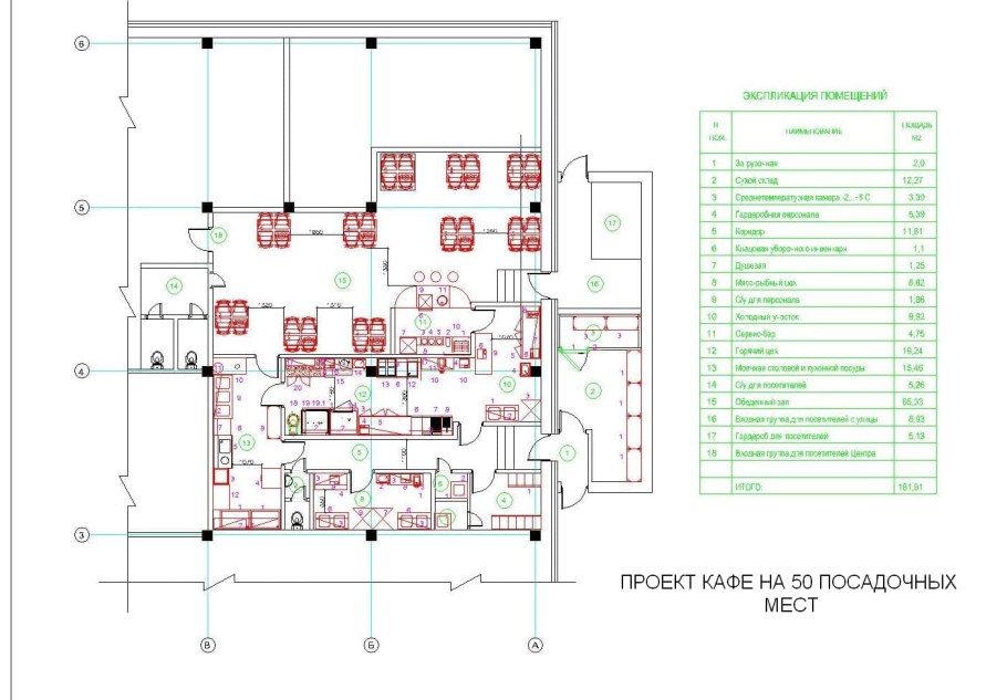 Обеденный стол Размеры Нойферт