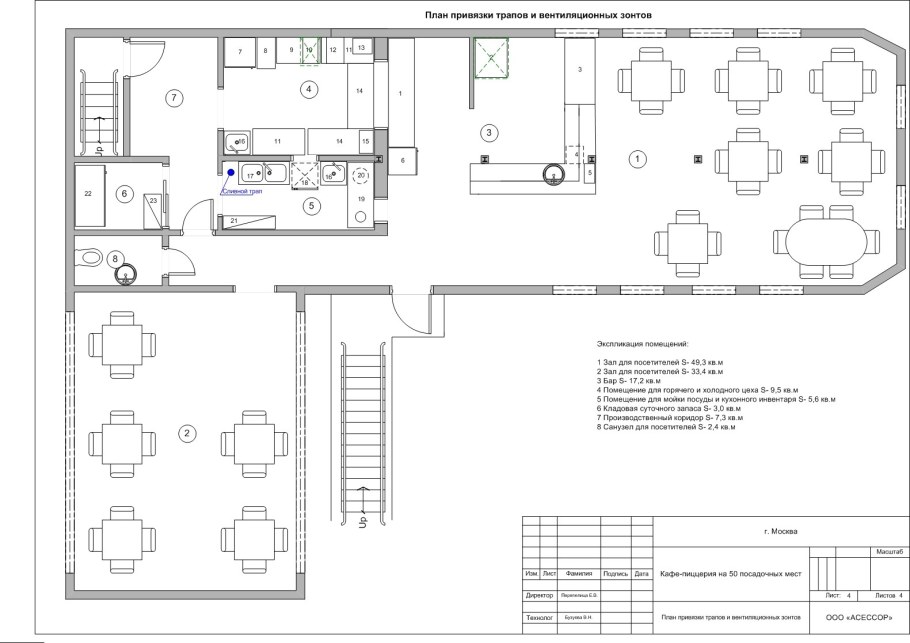 Расстановка оборудования на кухне 20м2 в столовой схема
