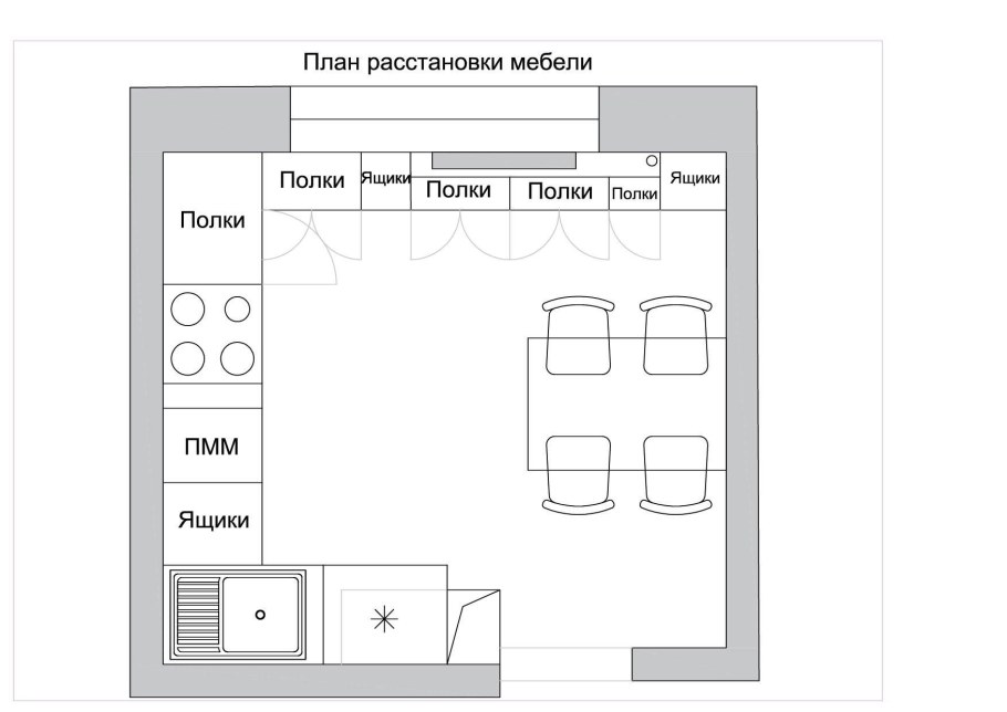 Курсовая работа «Организация ресторана китайской кухни на 75 посадочных мест»