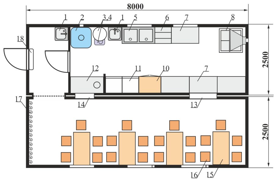 Планировка АБК столовой на 100 человек