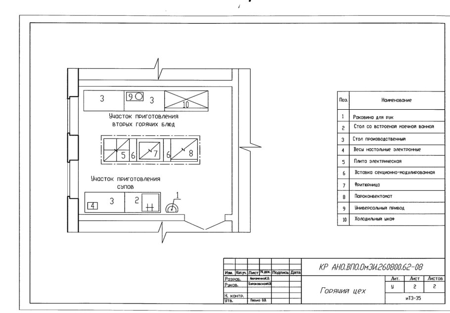 Модульное здание столовая на 100 посадочных мест