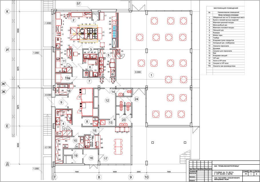 План большого ресторана с размерами