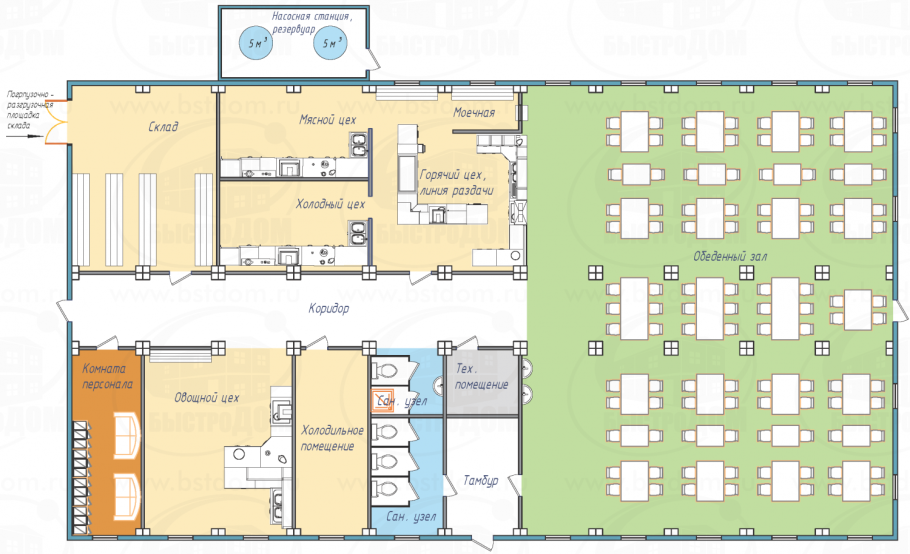 Столовая в школе план