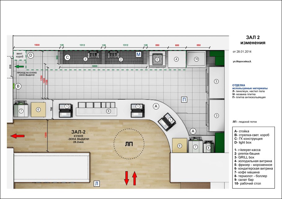 План предприятия общественного питания с экспликацией помещения