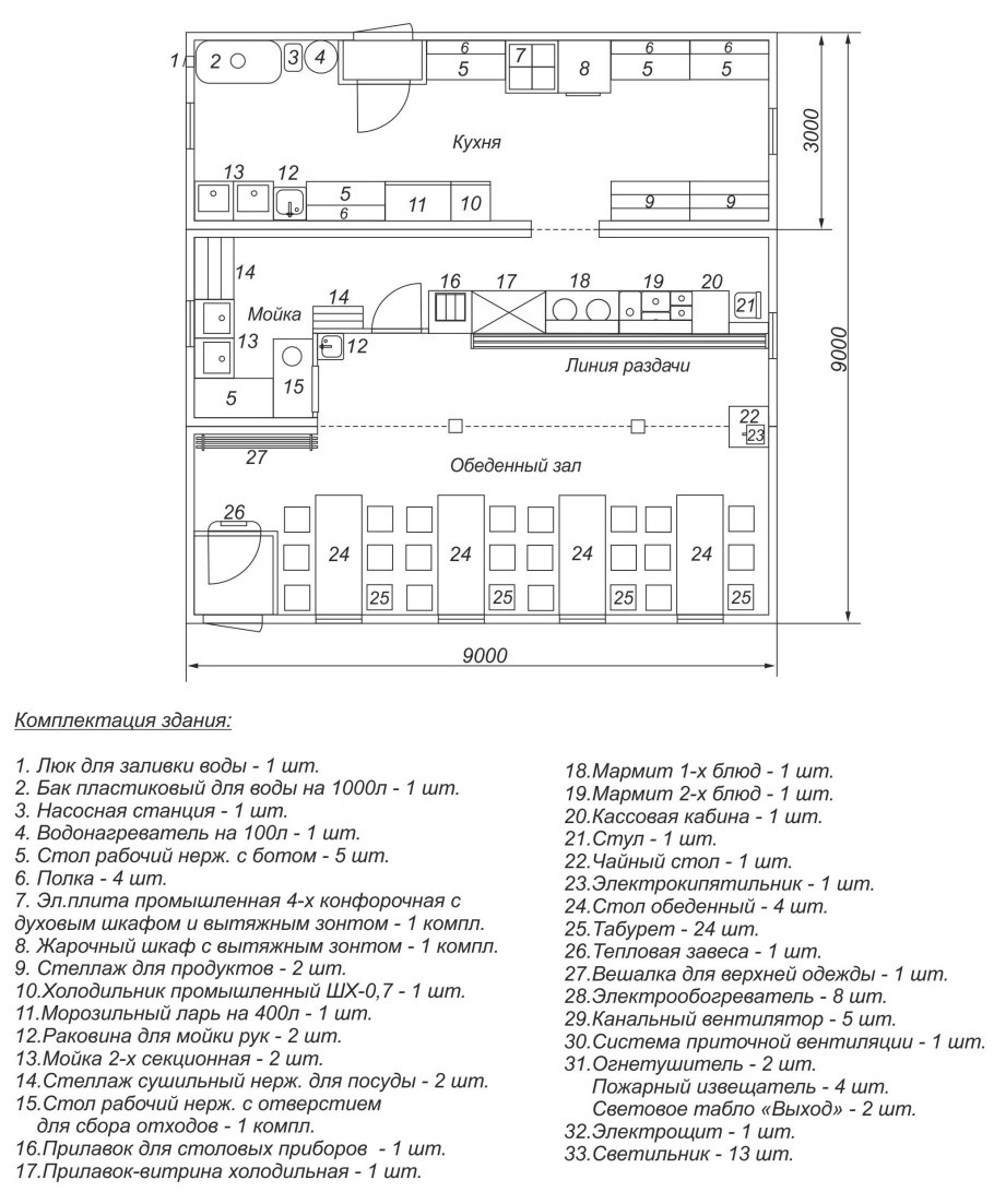 План кафе на 30 мест