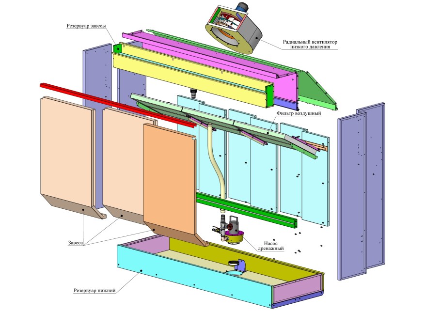 Коралл 5000 покрасочная камера для мебели
