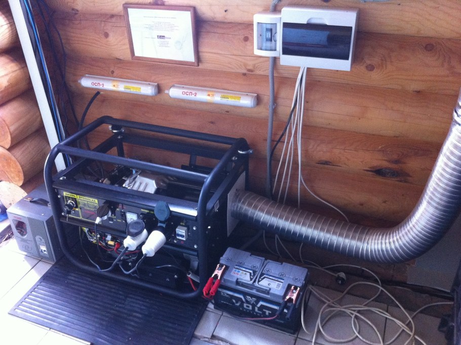 Резервный Генератор с автозапуском в кожухе