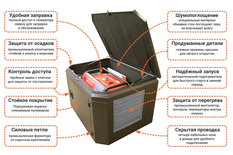 Хозблок пристроенный к дому