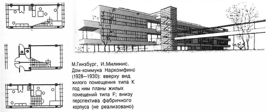 Дом коммуна Наркомфина Гинзбург
