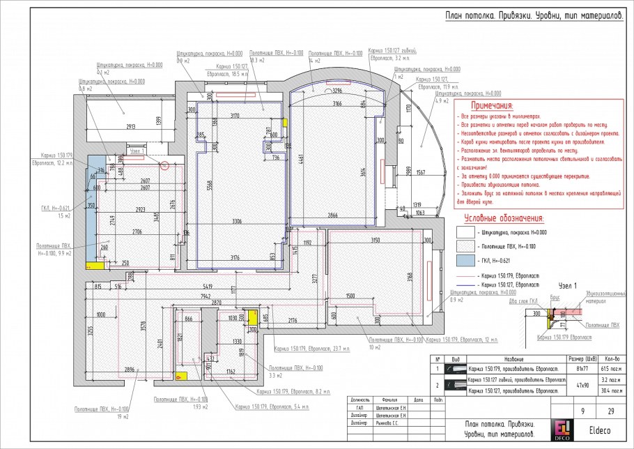 Чертеж сечение потолка