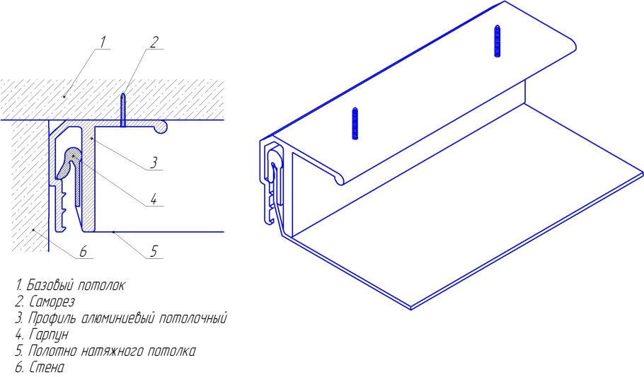 Схема потолка из гипсокартона с подсветкой 2 уровня