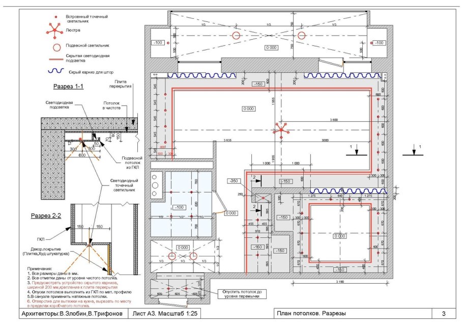 Кессонный потолок из дерева чертежи
