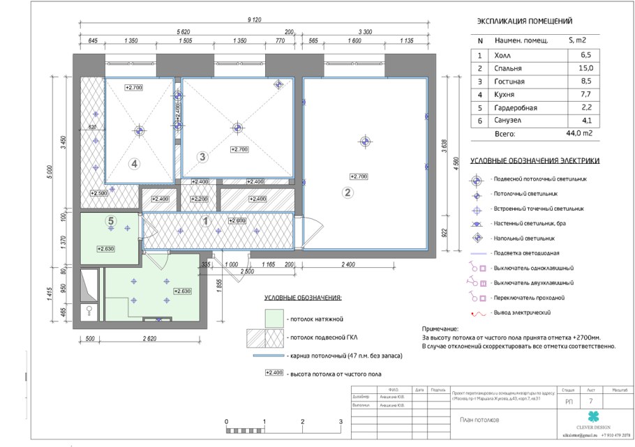 План потолка