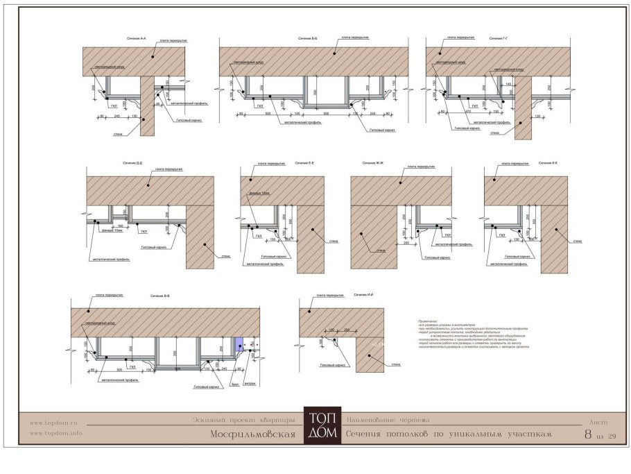 Потолок из ГКЛ С подсветкой чертеж
