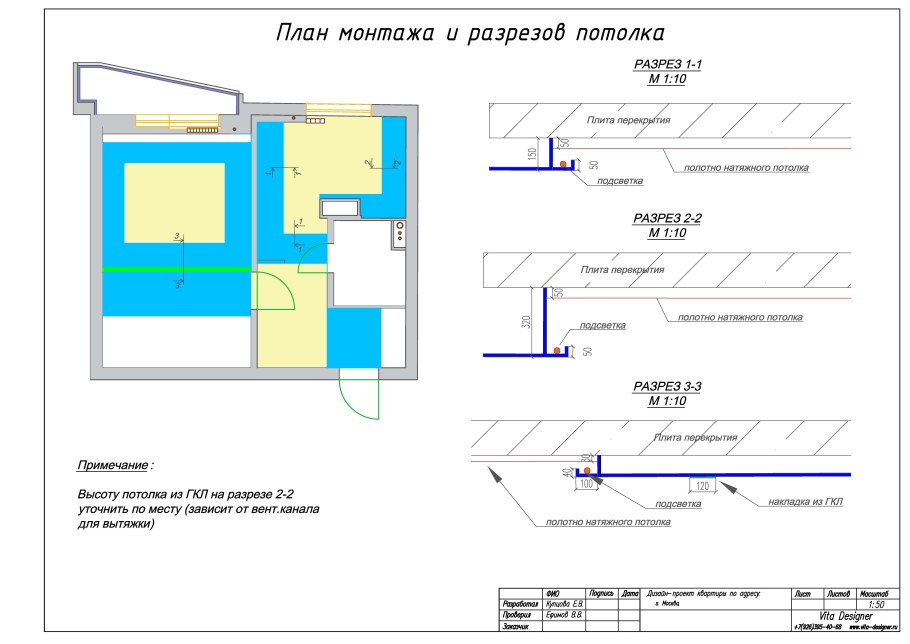 Кнауф потолок п112 схема