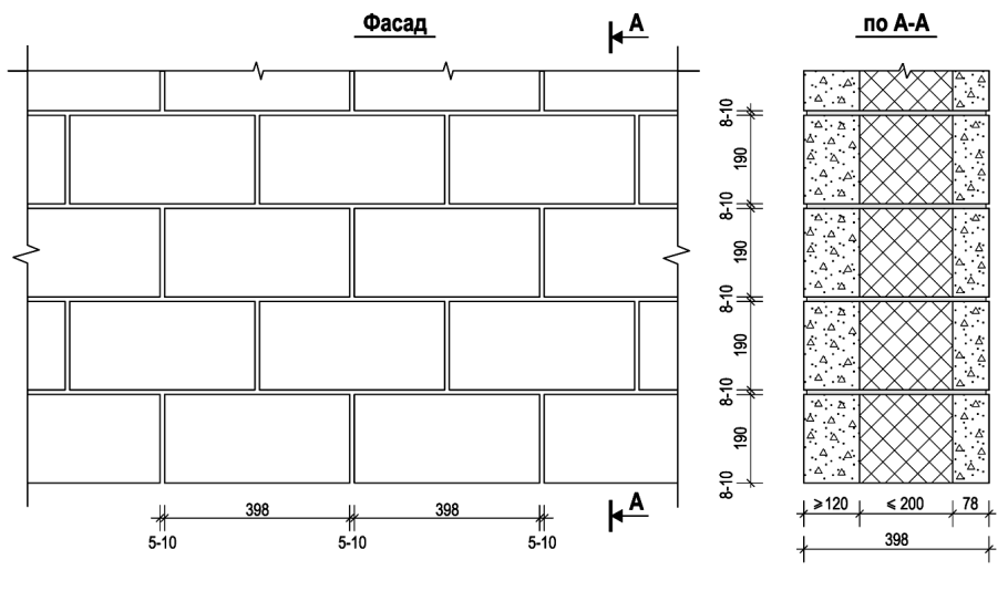 Силикатный блок 80 звукоизоляция