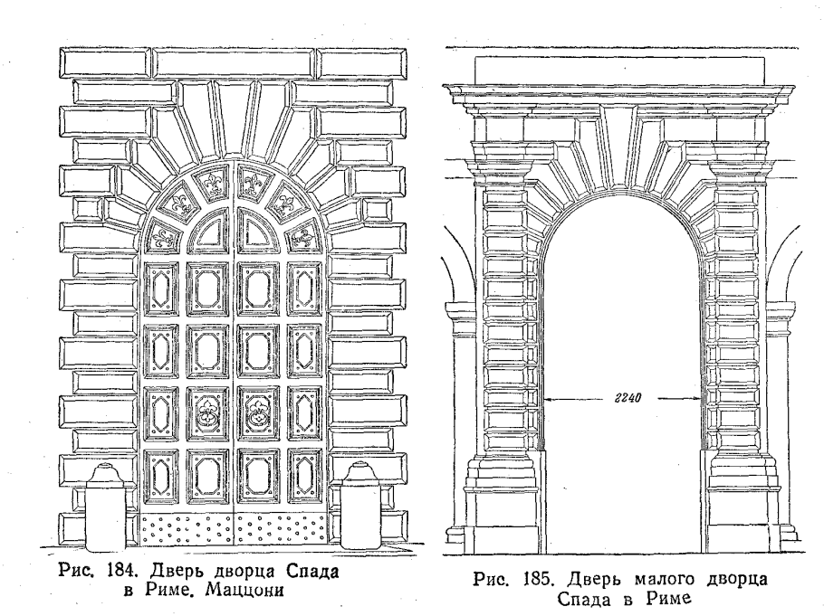 Пилястры Эклектика Барокко