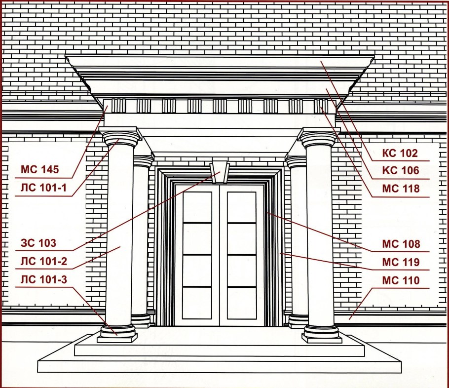 Архитектурные детали фасада