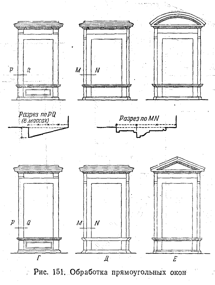 Архитектурные детали двери