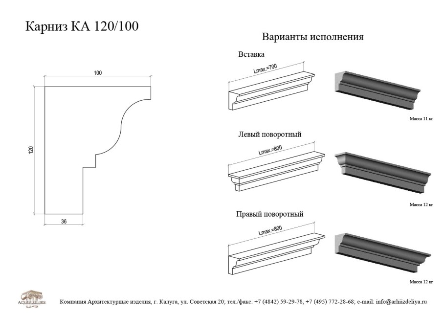 Виды Сандриков
