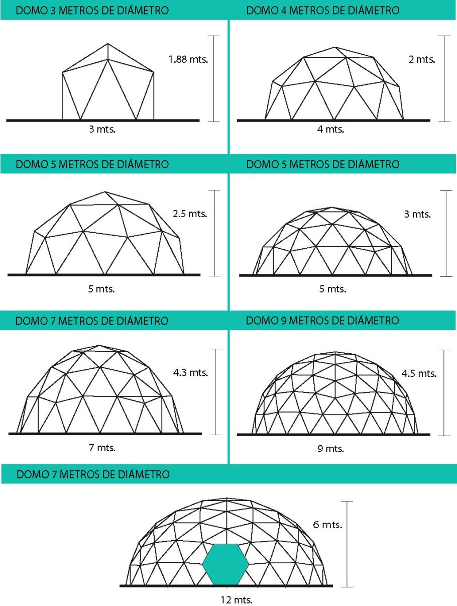 Чертёж теплица геокупол