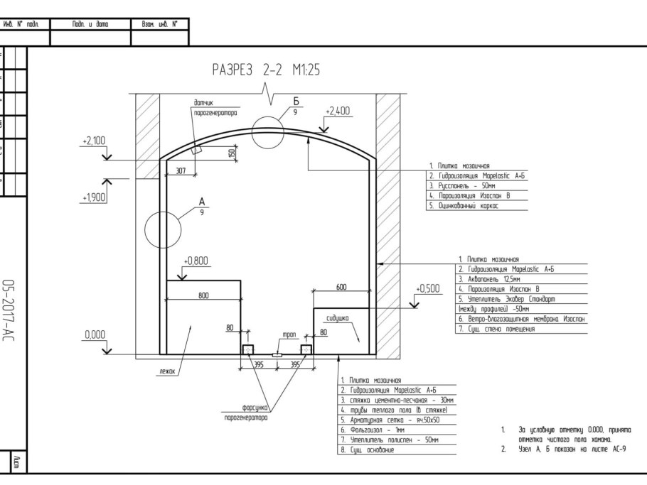 Шестиугольная беседка с барбекю чертежи с размерами