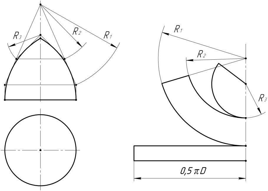 Конструкция купольной крыши схема