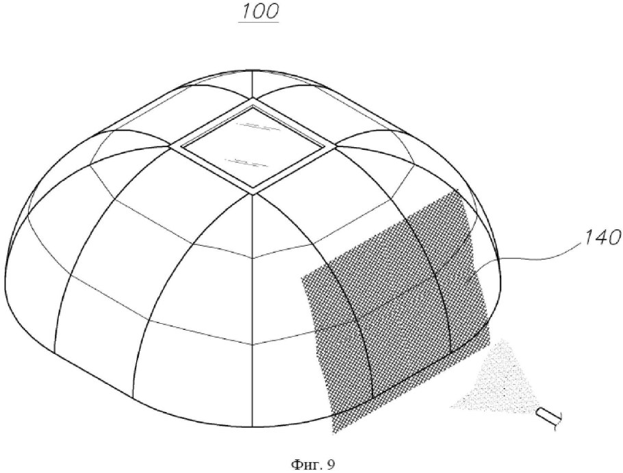 Конструкция купола