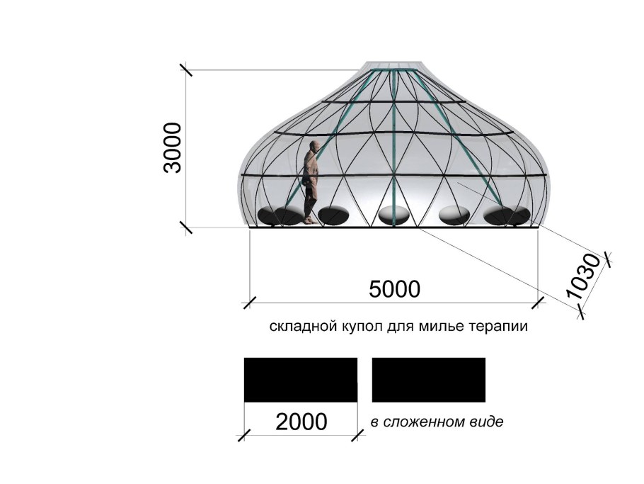 Геодезические купола Фуллера чертежи