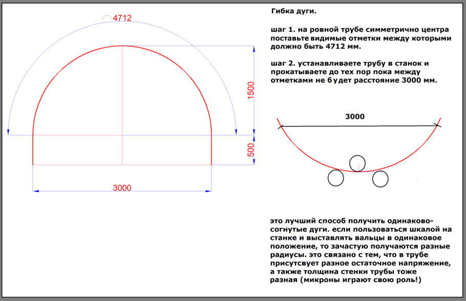 Защитный козырек для палатки
