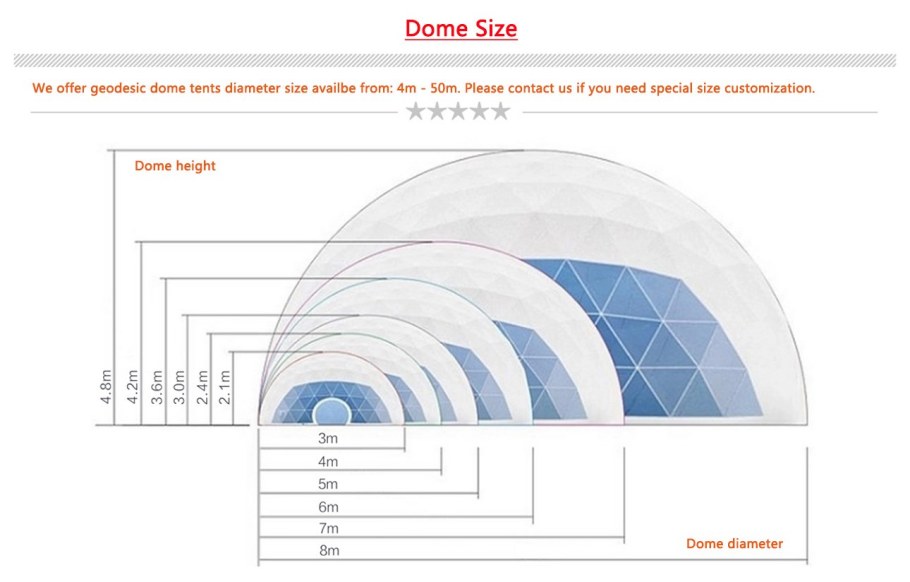 Стратодезический купол каркас чертежи