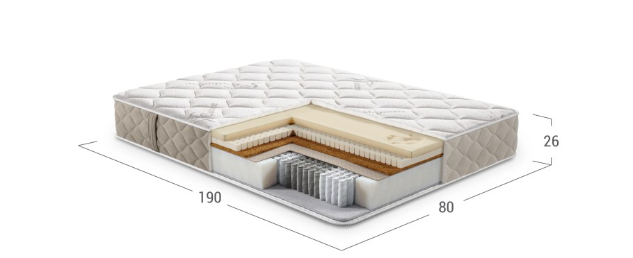 Матрас Lonax ППУ s1000 80x200