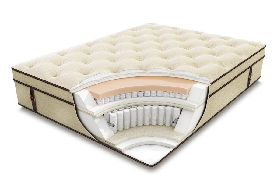 Матрас Райтон Аргус-ролл 160x195 ортопедический