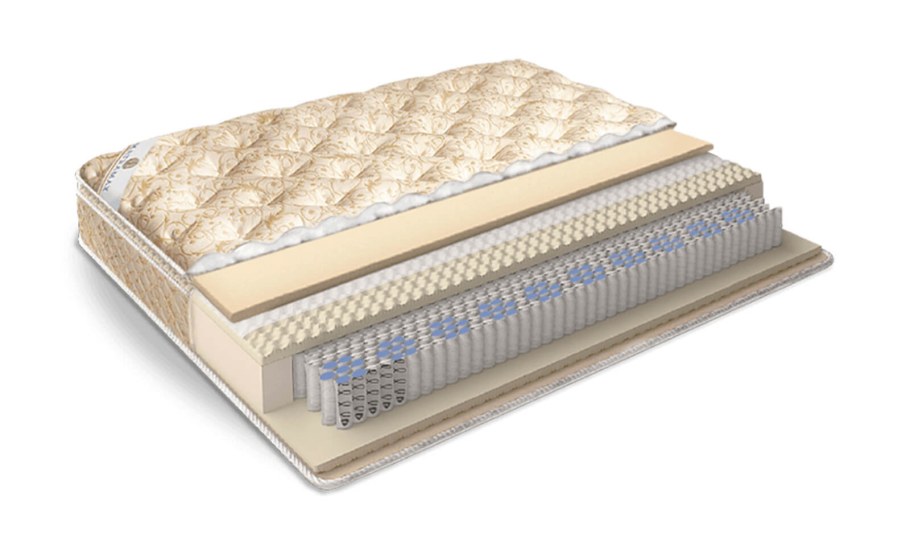 Матрас Evita Slim 160x190 ортопедический пружинный