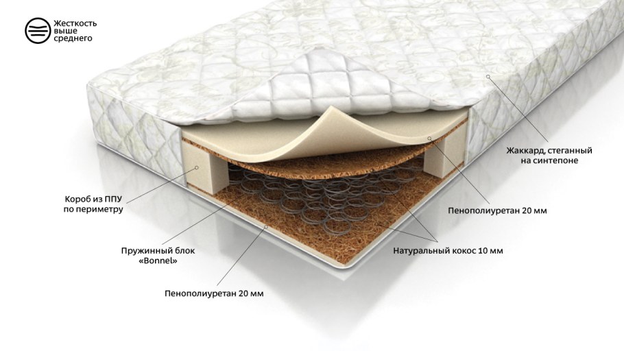 Матрас холкон 80х200