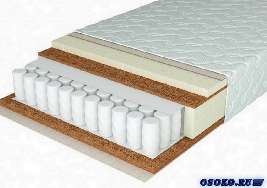 Morgedal матрас ikea