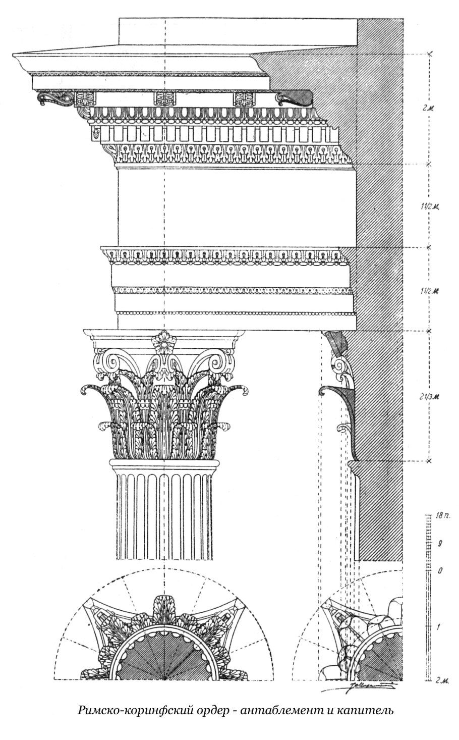 Римско Коринфский ордер в архитектуре