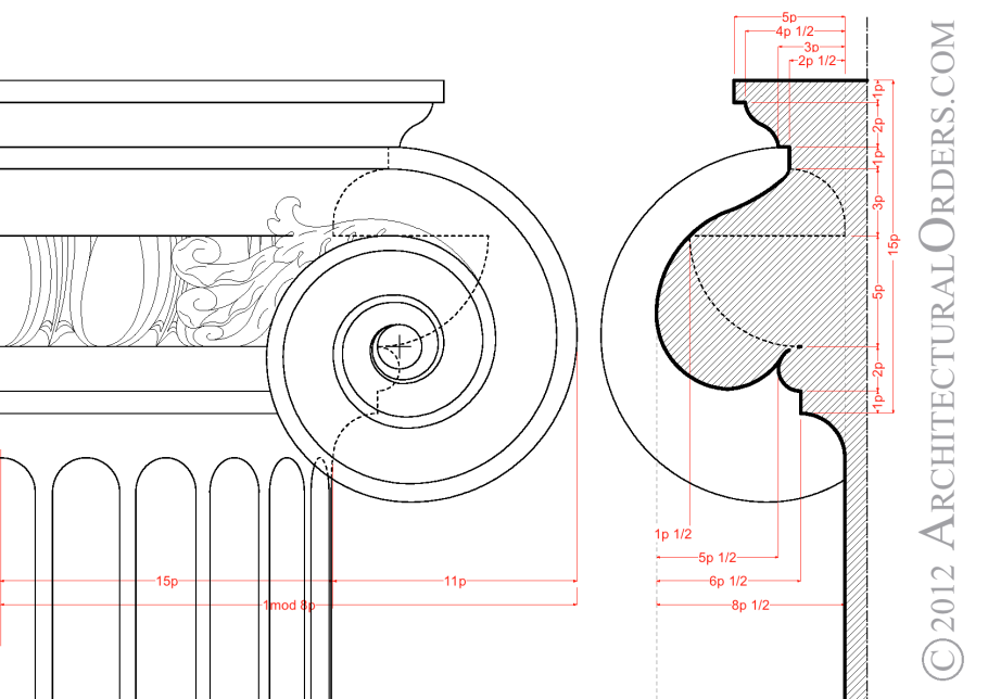 Колонна Ионического ордера