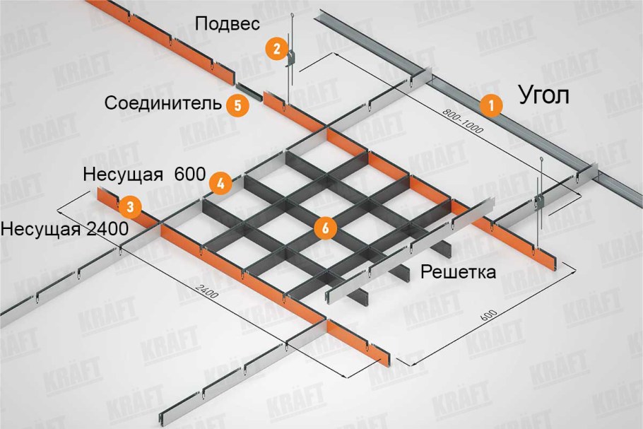 Грильято подвес 2-х дырочный 500 мм2