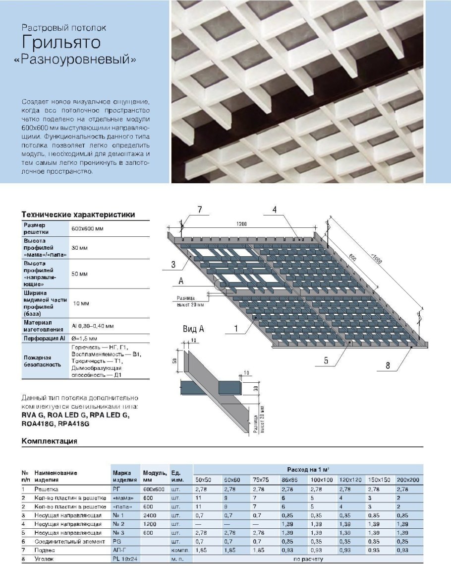 Потолок Грильято 600х600 спецификация