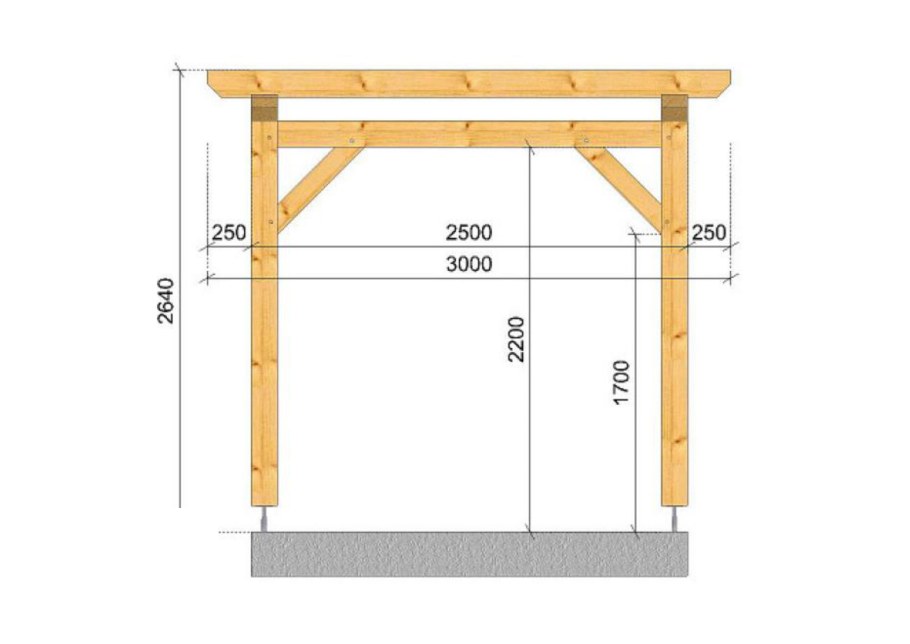 Чертеж мангала из металла с размерами для сварки