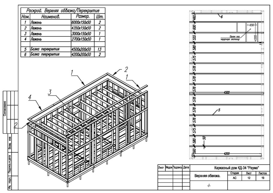 Садовая качеля деревянная чертеж